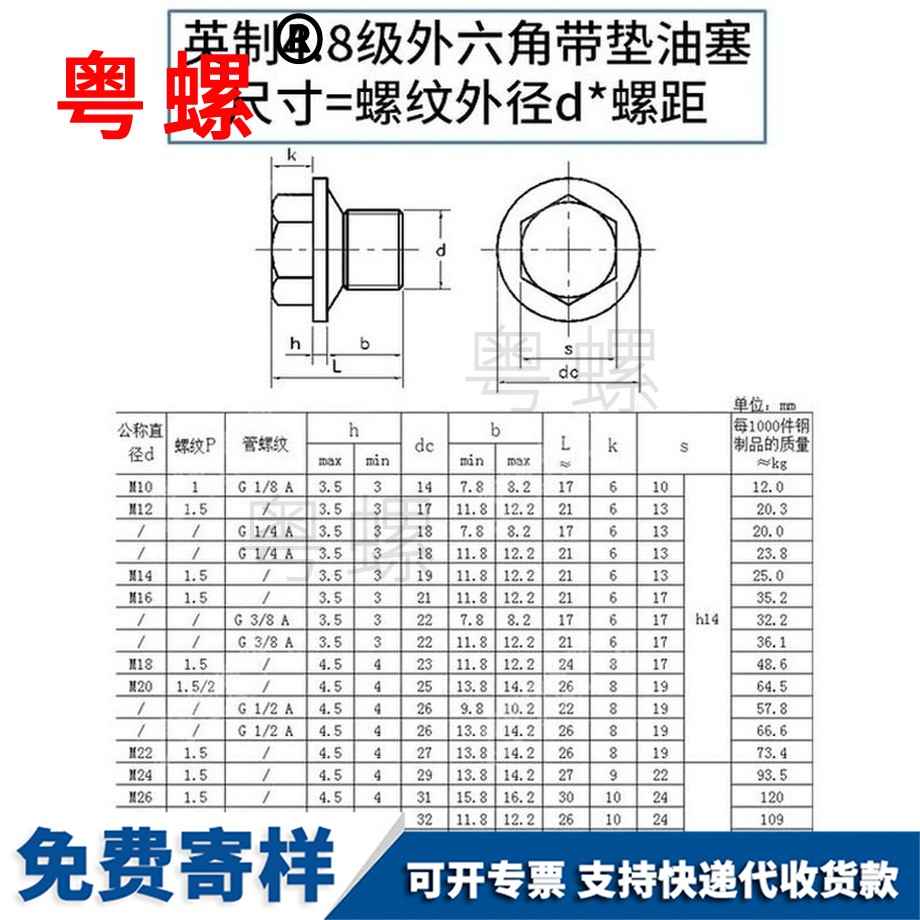 加工4.8級英制