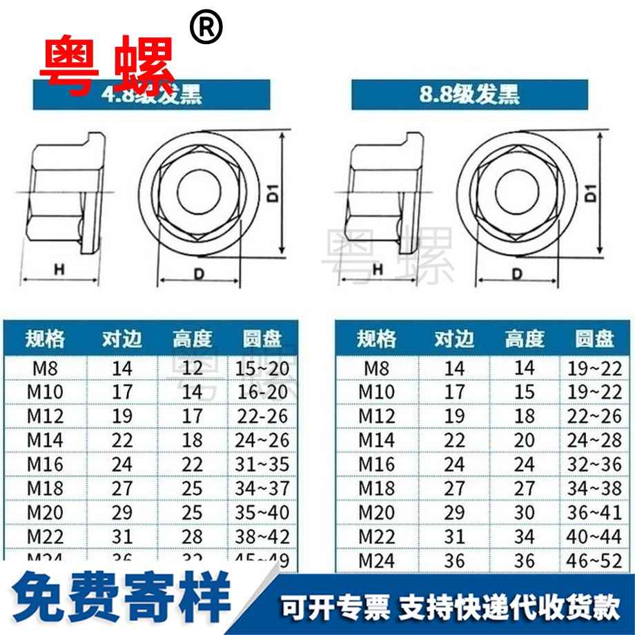 供應發(fā)黑碳鋼怒江法蘭螺母