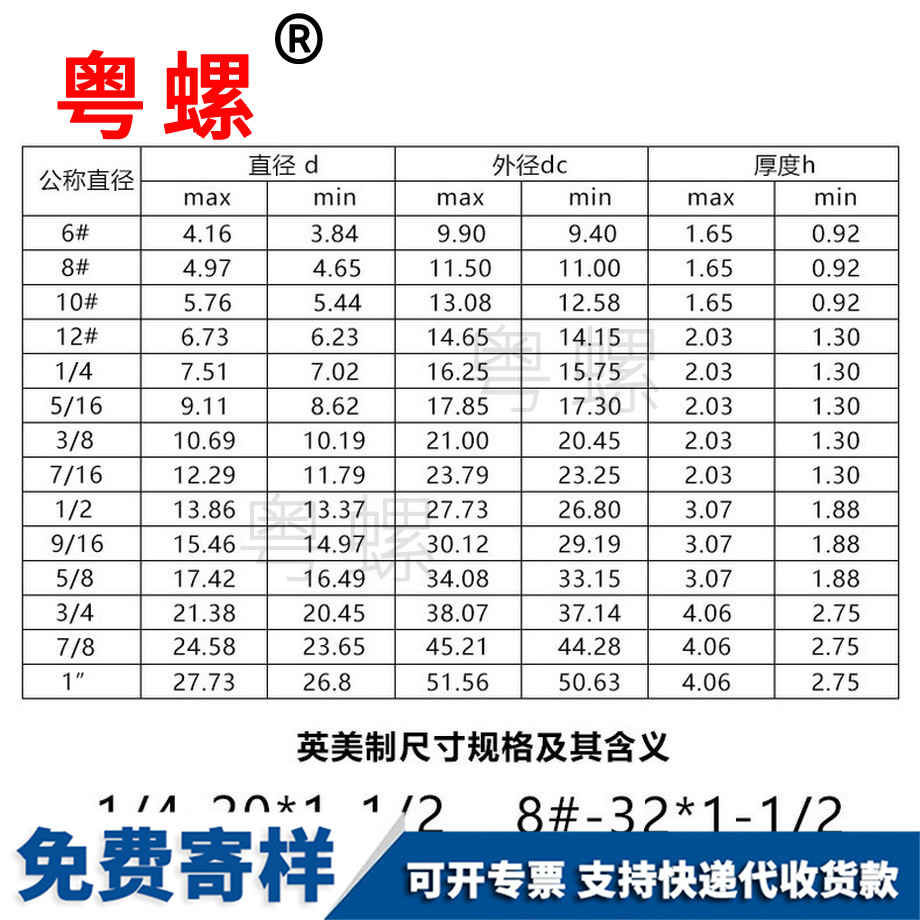 怒江英制怒江平墊圈