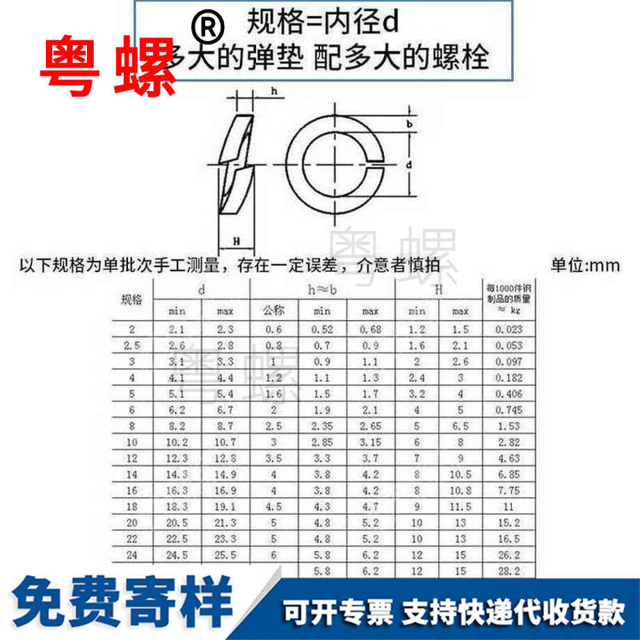 定制鋼絲攀枝花彈簧墊圈