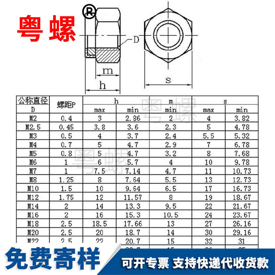 朝陽(yáng)鎖緊螺母