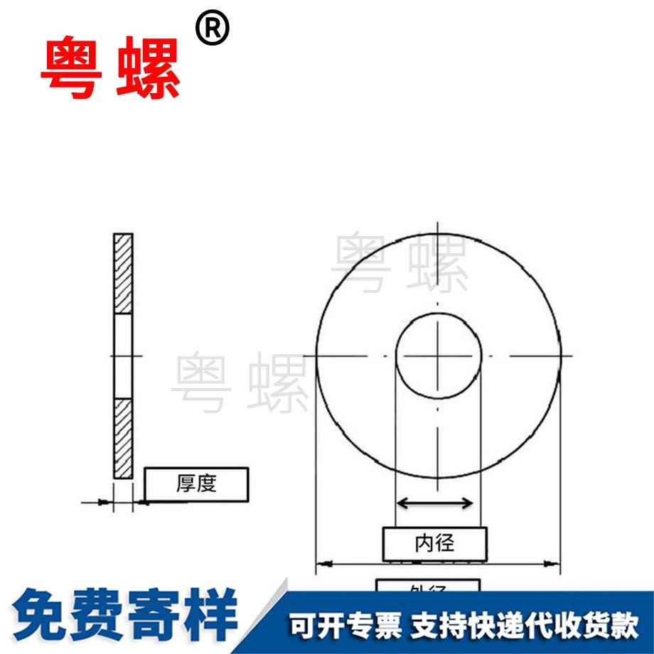 供應紫銅墊