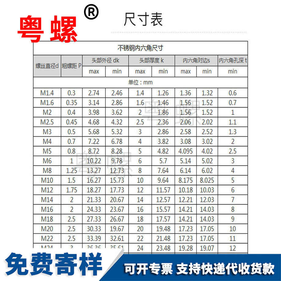 西雙版納緊定固件