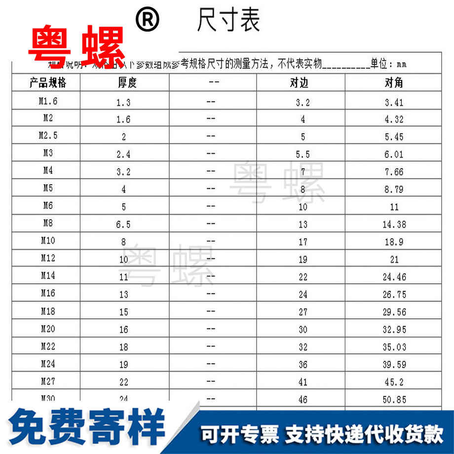 遵義六角螺母