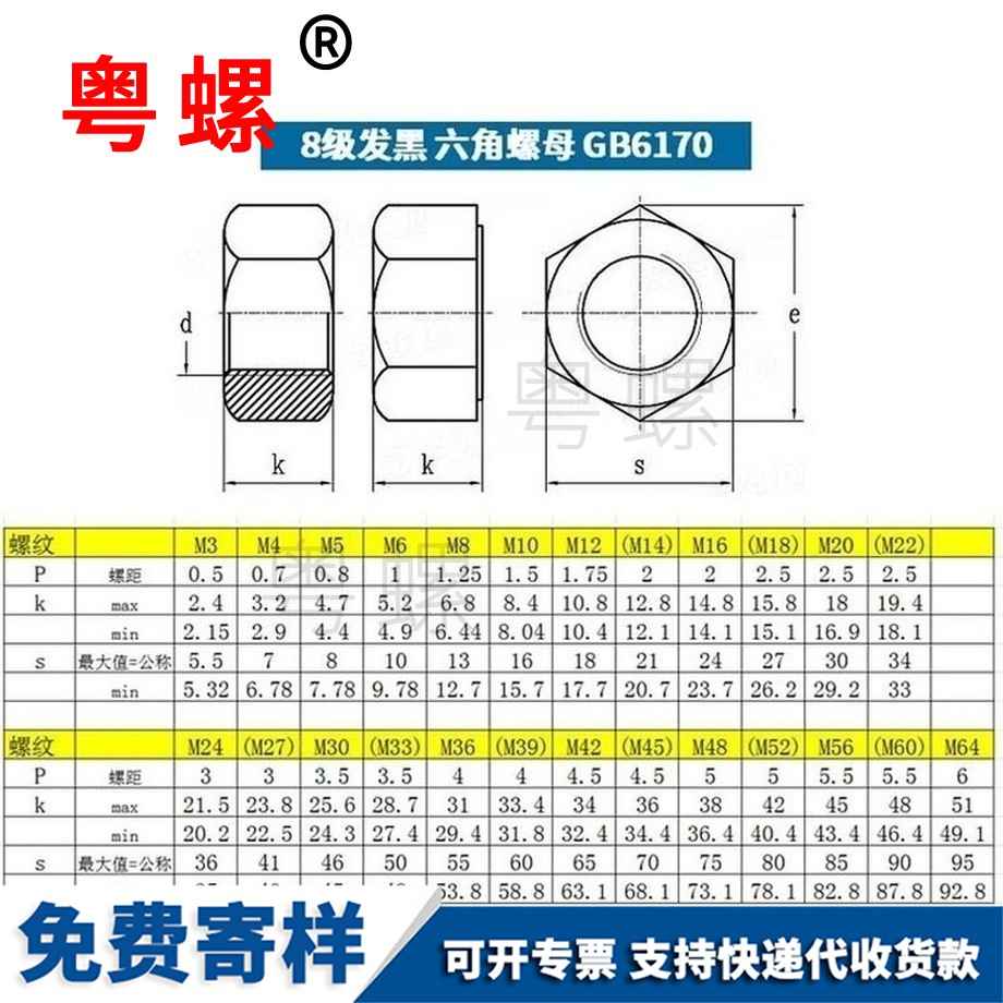 生產(chǎn)高強度河東六角螺帽細牙