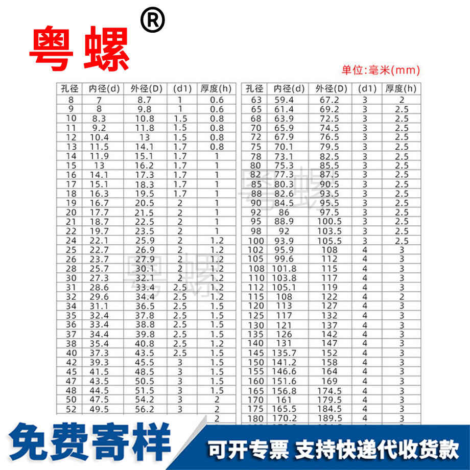 C型開口簧