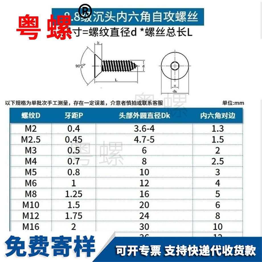 加工8.8級(jí)