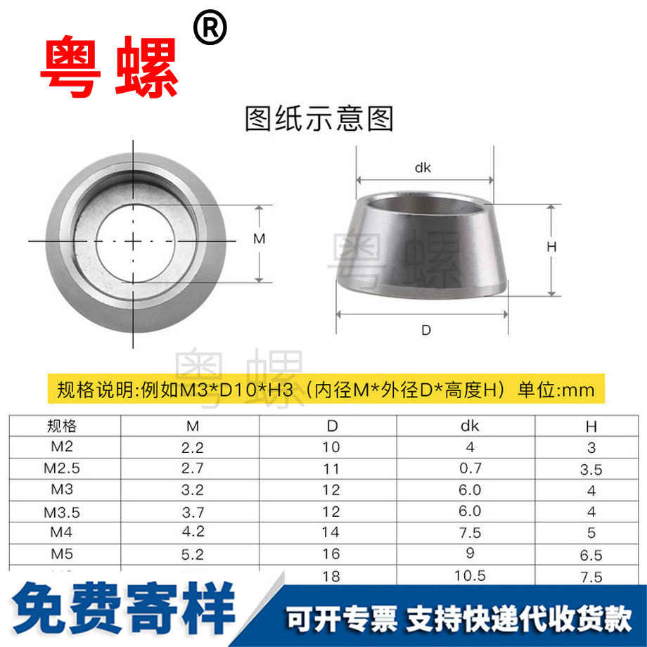 迪慶內(nèi)六角墊圈