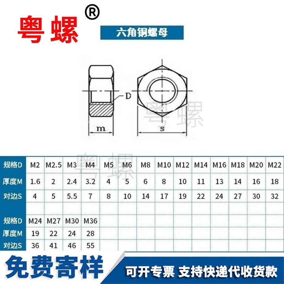 批發(fā)黃來(lái)賓銅螺母