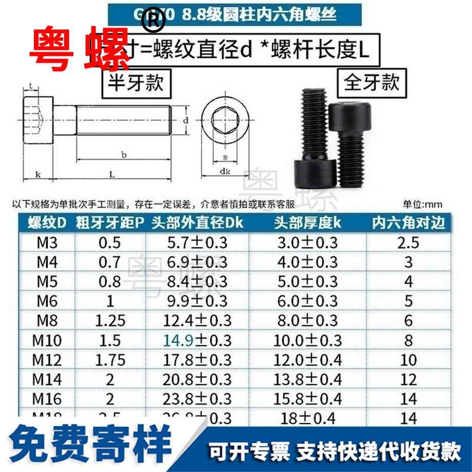 供應8.8級