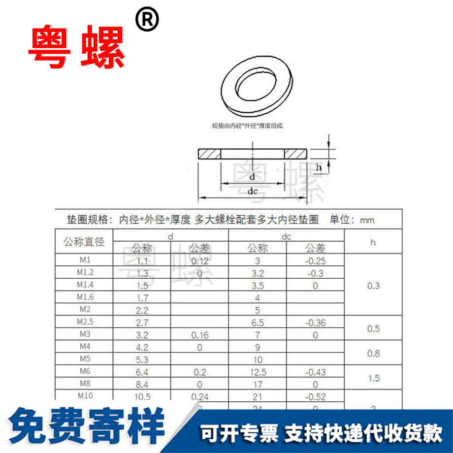 固件平墊怒江金屬怒江墊片