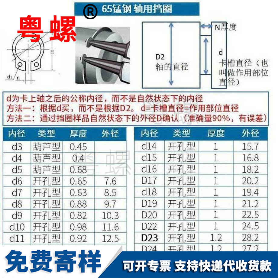 訂做錳鋼軸用中山擋圈