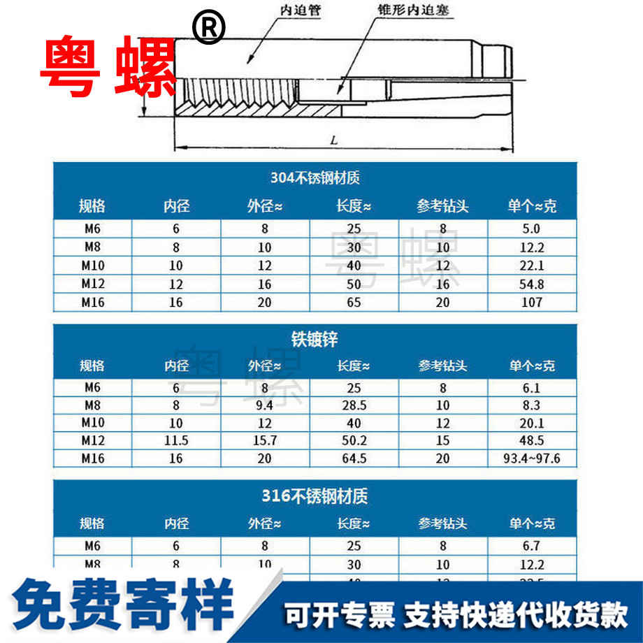 定制不銹鋼西安內(nèi)西安膨脹螺絲