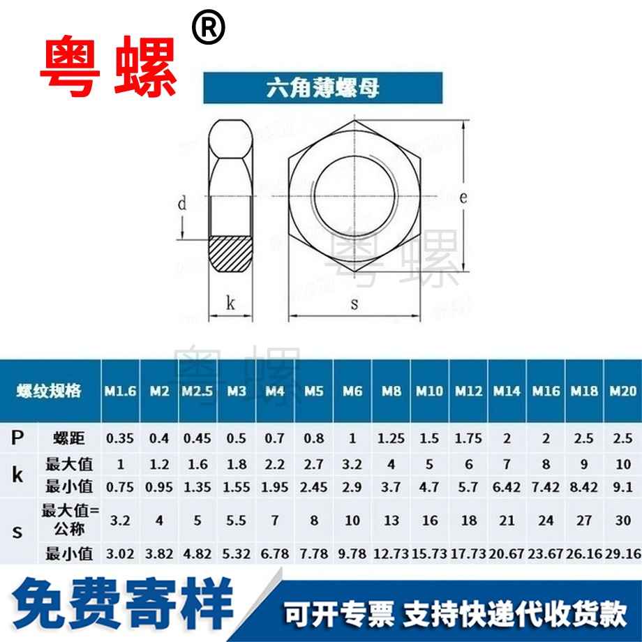 供應(yīng)六角錫林郭勒薄螺母薄螺帽