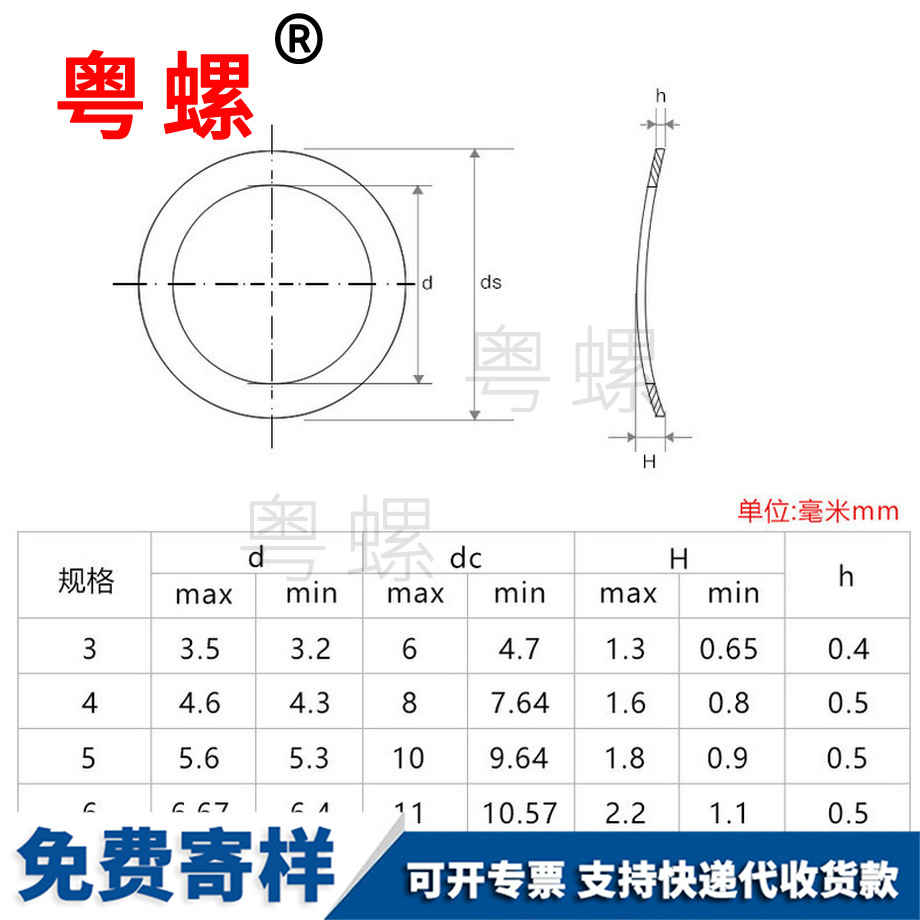 欽州GB860發(fā)黑