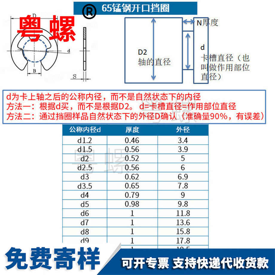 批發(fā)錳鋼e型錫林郭勒卡簧