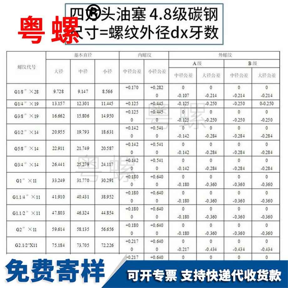 供應(yīng)4.8級英制