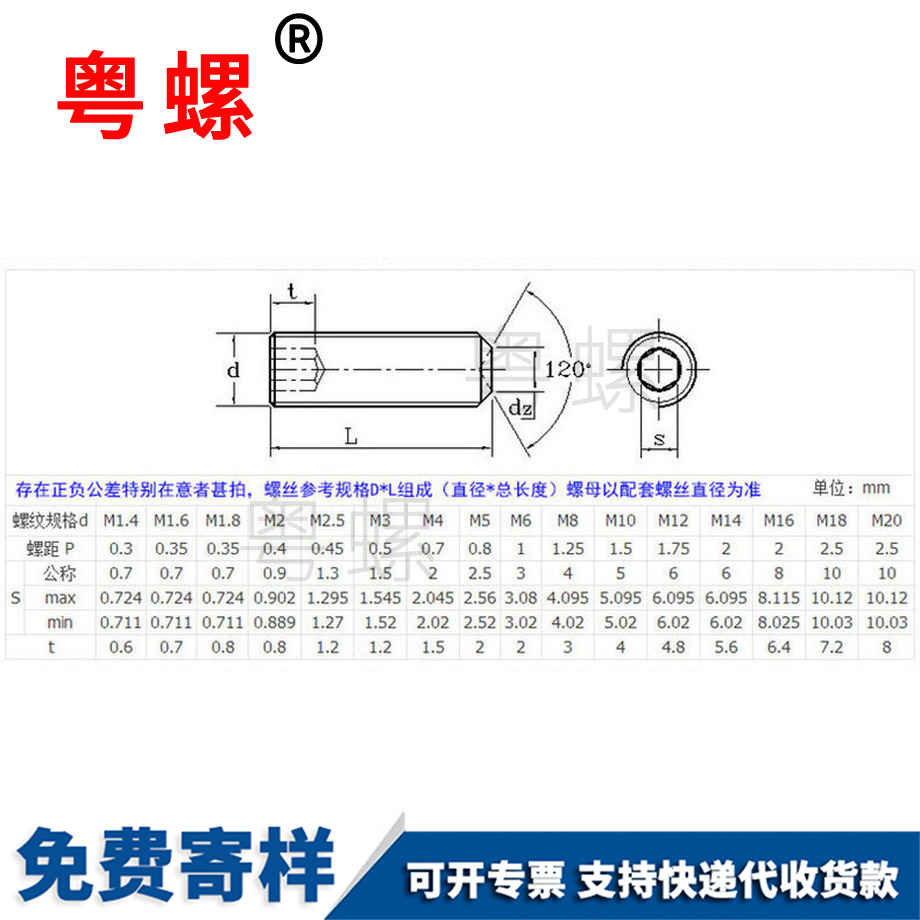 定做12.9級