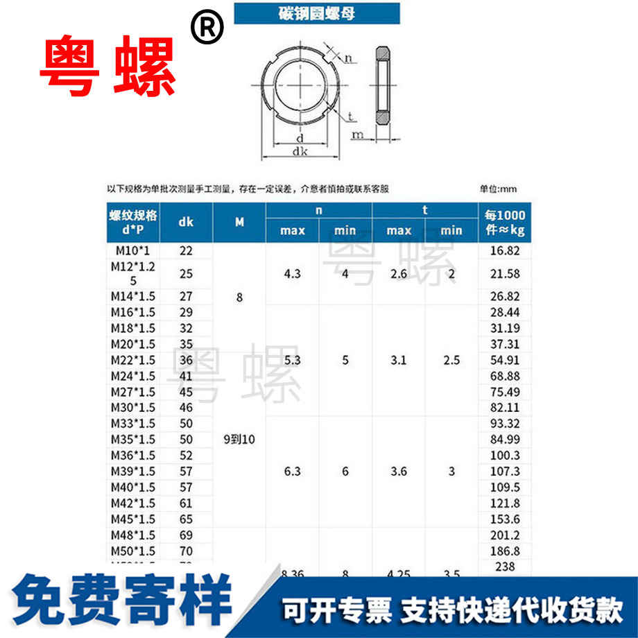 碳鋼國標欽州圓螺母