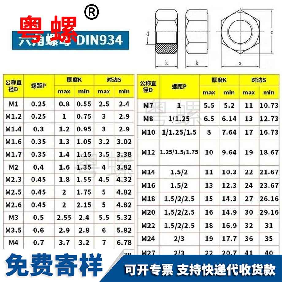 生產(chǎn)海西六角螺母