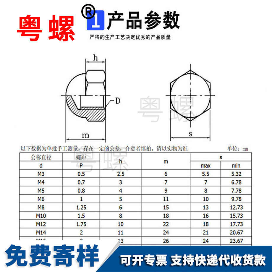 加工黑色保山蓋形螺母