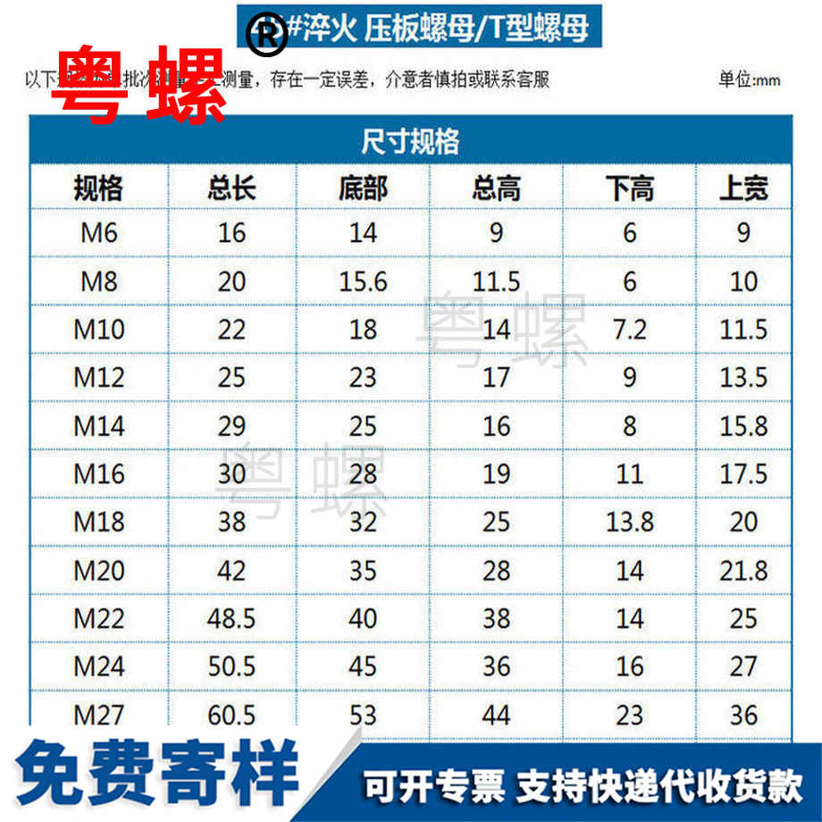 供應鋼加硬淬火朝陽壓板螺母