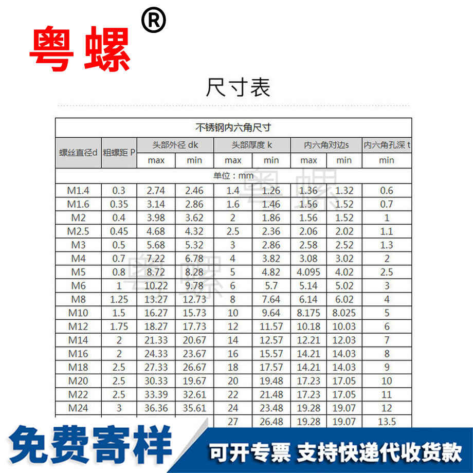 內(nèi)南開(kāi)六角螺絲