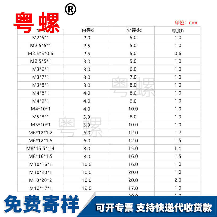 欽州加大欽州絕緣平墊