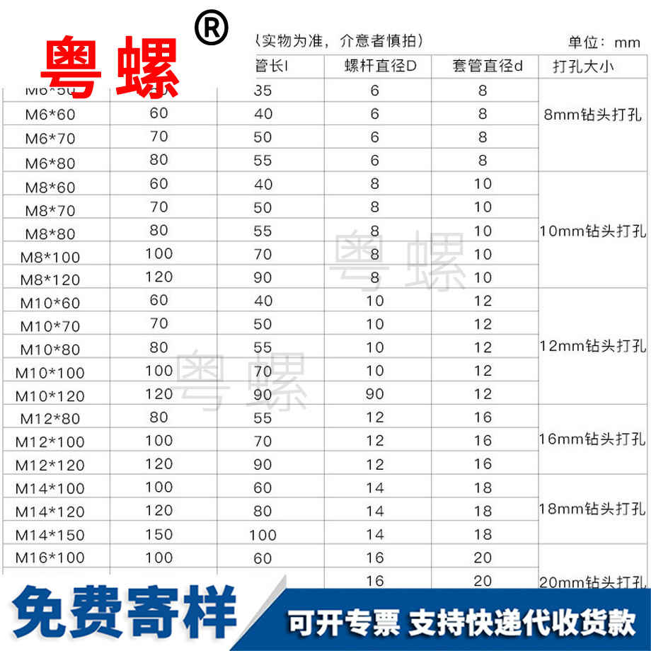 外山南膨脹螺栓