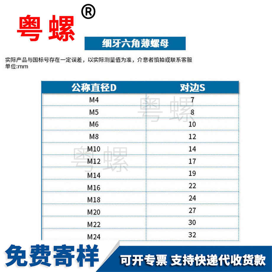 供應(yīng)GB808南開(kāi)細(xì)牙螺母