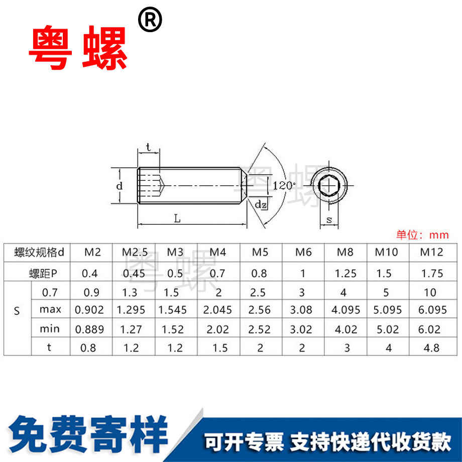 平端凹崇明端崇明緊定螺絲