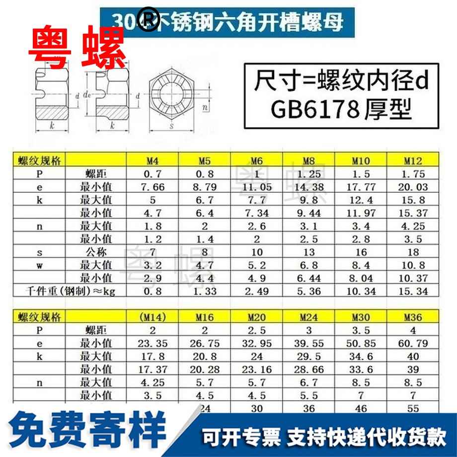 定做六角河東開槽螺母