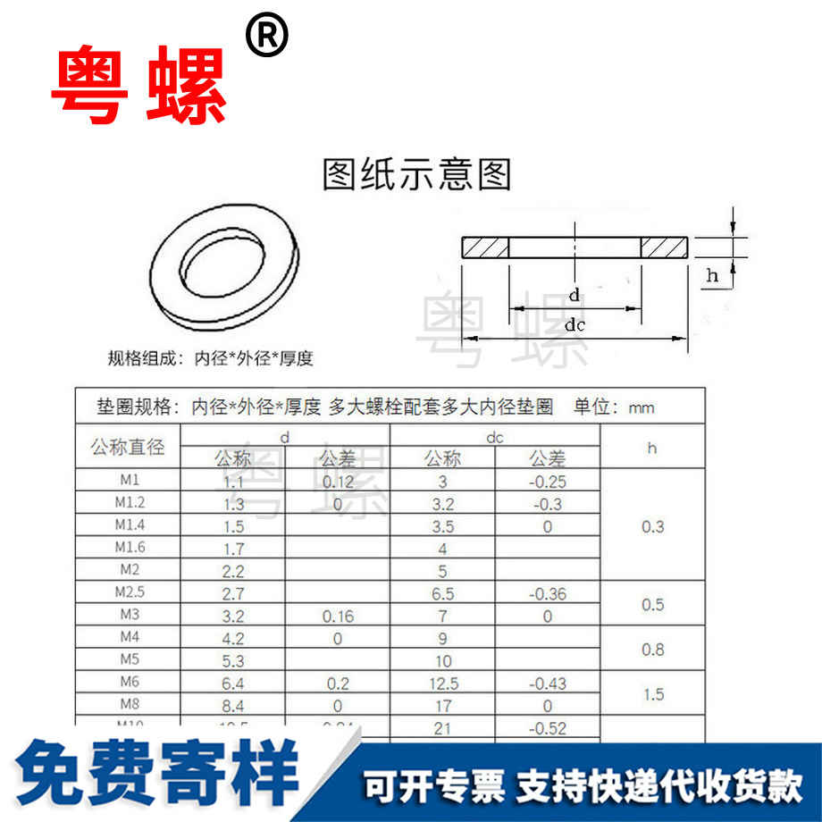 吉林平吉林吉林墊片墊圈