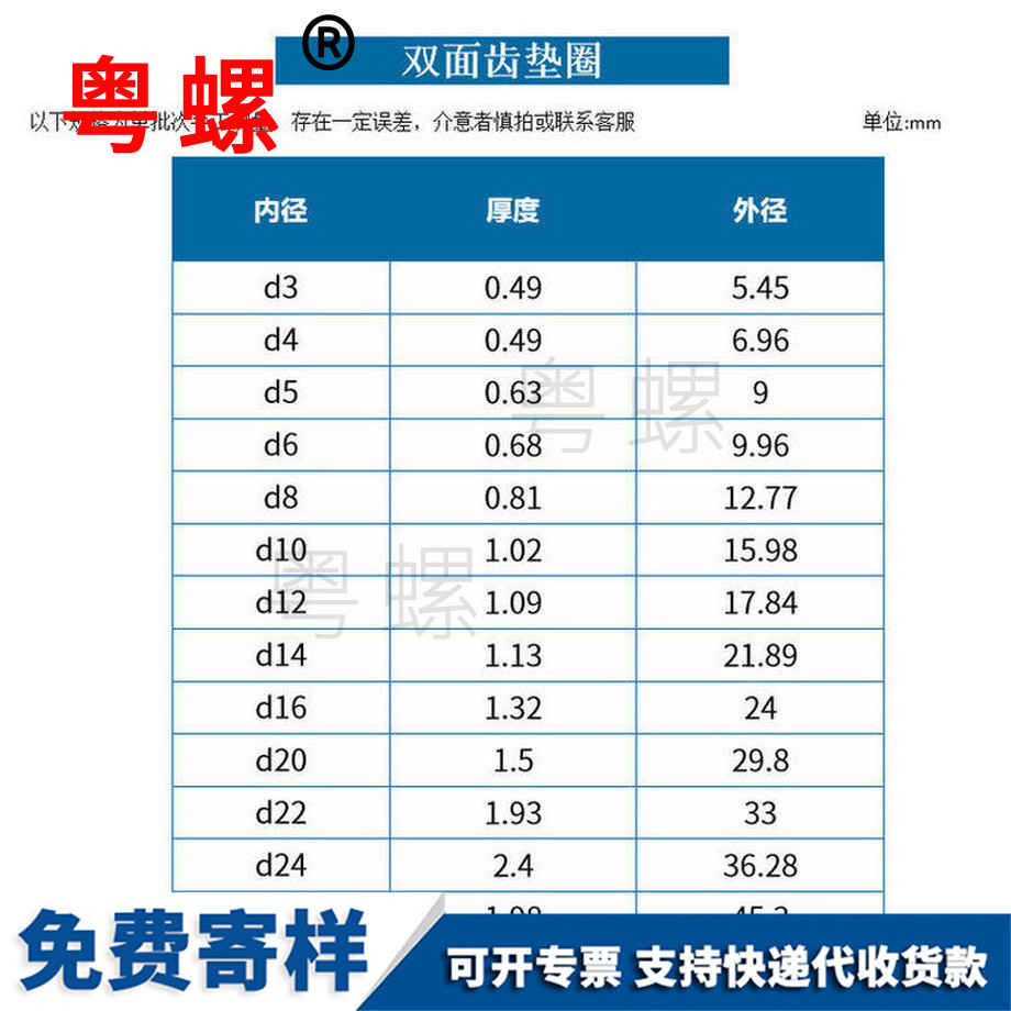 定制錳鋼西雙版納雙面齒墊圈