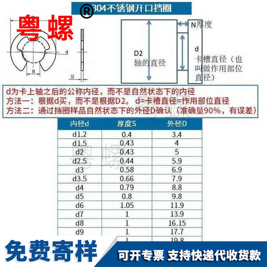 供應(yīng)開(kāi)口哈密擋圈