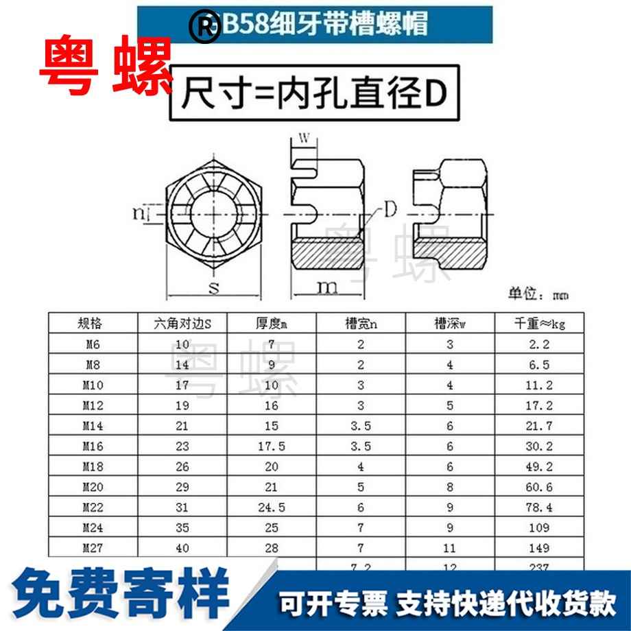 加工GB58六角崇明開(kāi)槽螺母